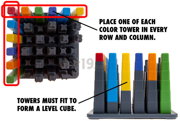 The 36 Cube Puzzle requires that one of each color tower be placed in every row and column.