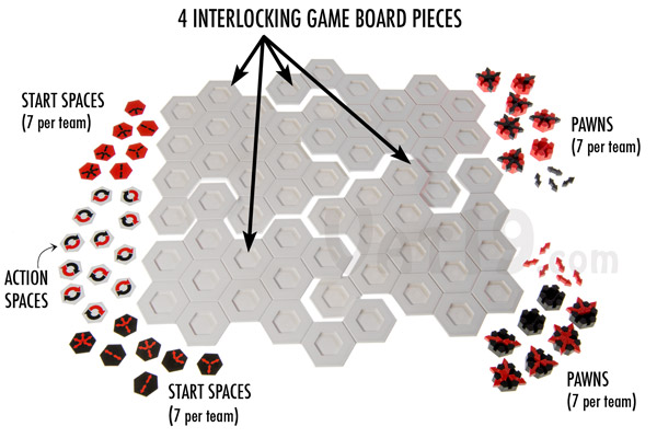 Contents of the Blindside game box.