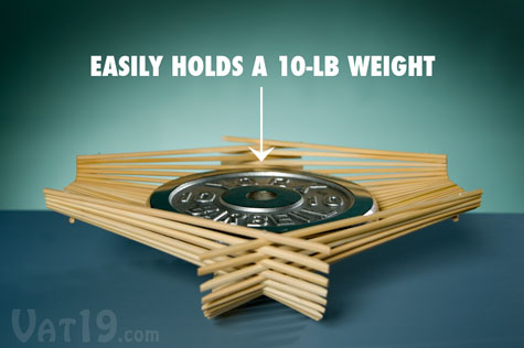 The Chopstick Folding Basket is incredibly strong and easily holds this 10 lb weight.