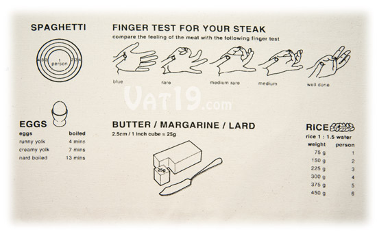 Cooking Guide Apron spaghetti, steak, eggs, butter, and rice references.