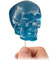 Gummy Skull on a Stick