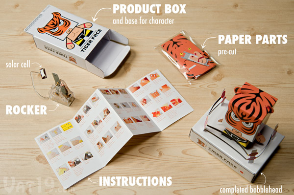 Everything required to make the bobblehead is included in the packaging.