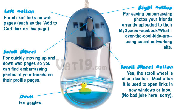 USB Optical Duck Mouse feature cut-out