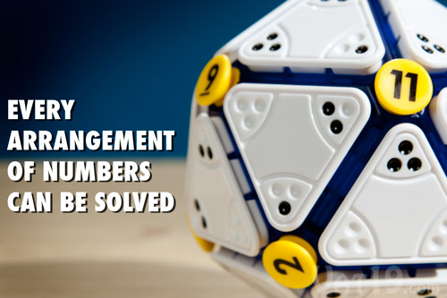 Any arrangement of number buttons can be solved.