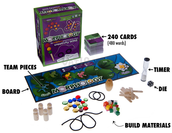 The Morphology Game includes a timer, die, building pieces, a game board, player tokens, and 240 word cards.