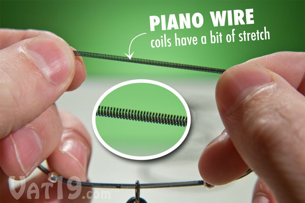 The coils of the piano wire provide a bit of stretch.