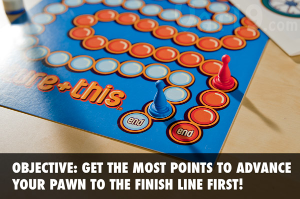 The Object of Picture+This is to get the most points in order to advance your token to the finish line first.