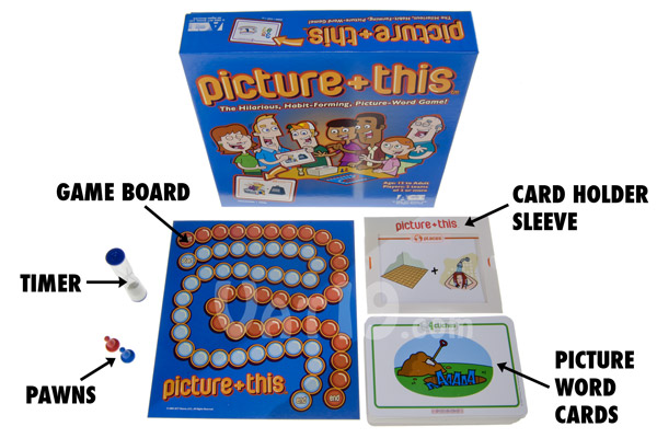 Box contents of Picture+This Board Game.