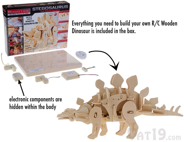 Box includes everything you need to construct your own robotic wooden dinosaur.