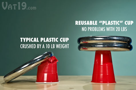 The Reusable Plastic Cup is virtually unbreakable compared to disposable plastic cups.