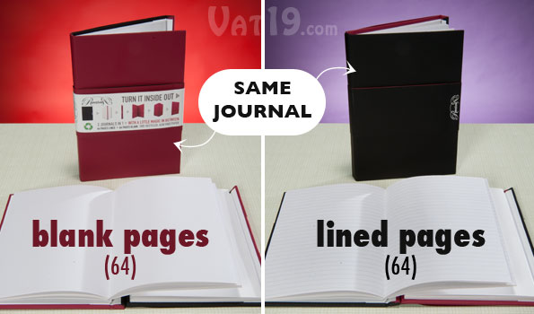Fold the RevolveR Journal on top of itself to switch between the blank and lined pages.
