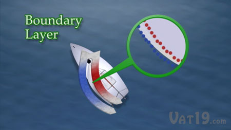 Learn how sails work with our sailboat racing DVD